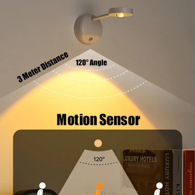 Motion Sensor Night Light Remote Control LED Wall Spot Lamp