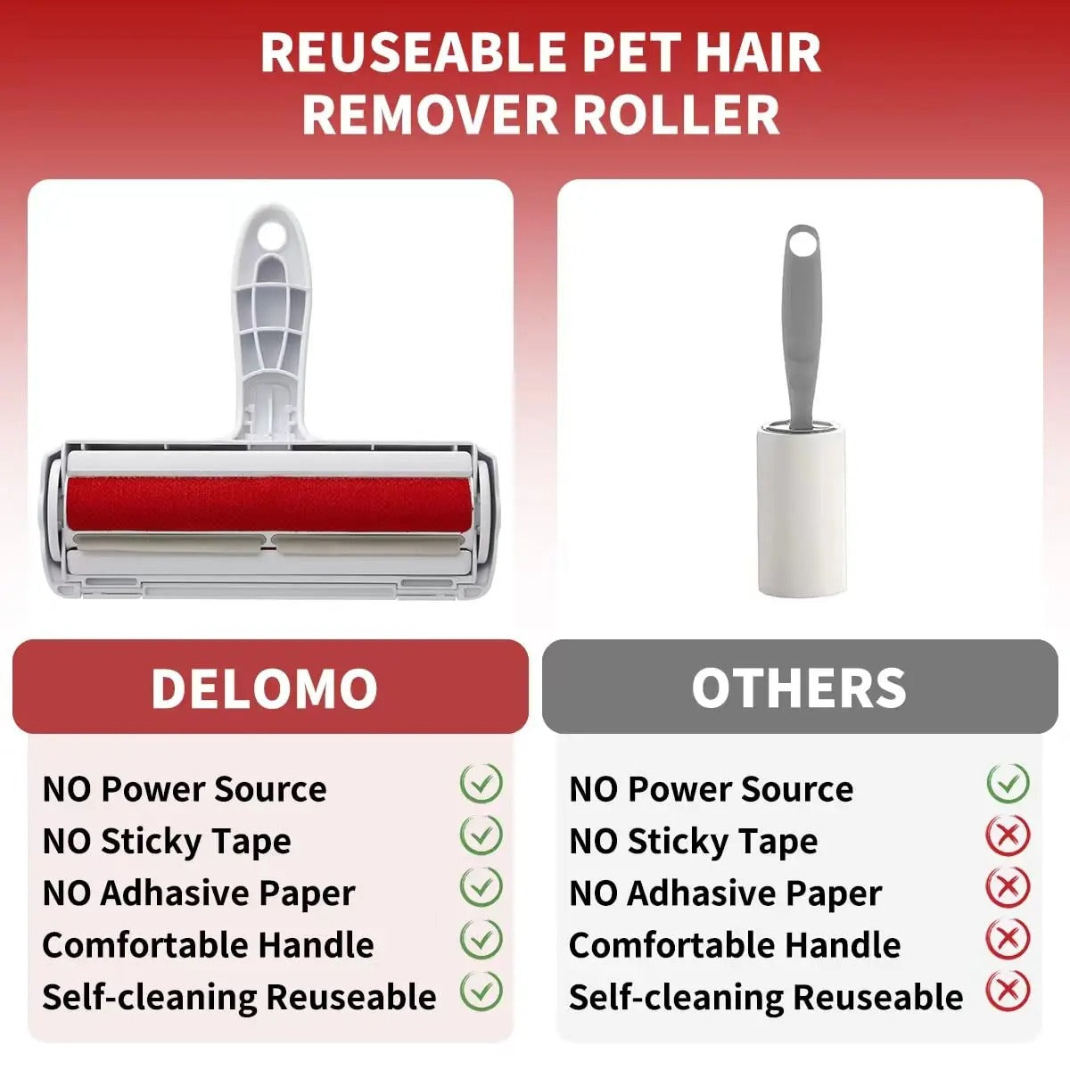 Pet Hair Remover Roller - Dog & Cat Fur Remover